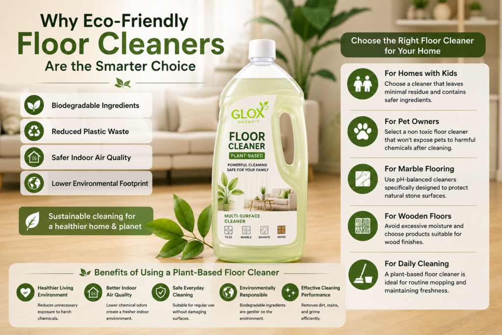"GLOX Organix eco-friendly floor cleaner with plant-based formula for safe cleaning, healthier homes, and all floor types."